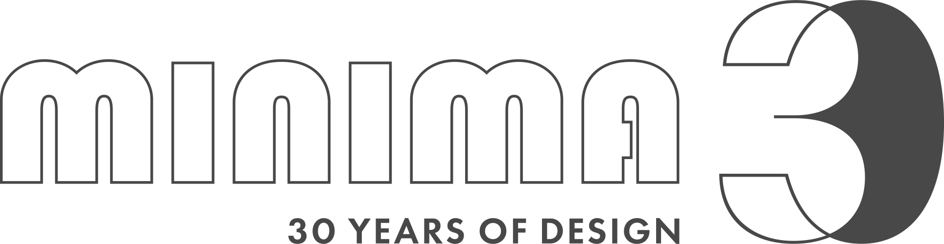 Minima