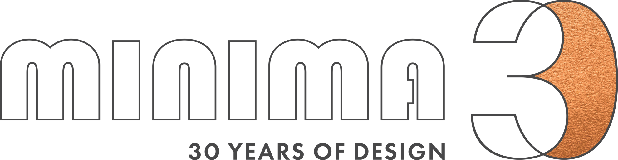 Minima
